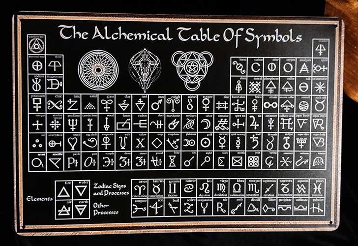 Alchemical Table of Symbols Metal Print
